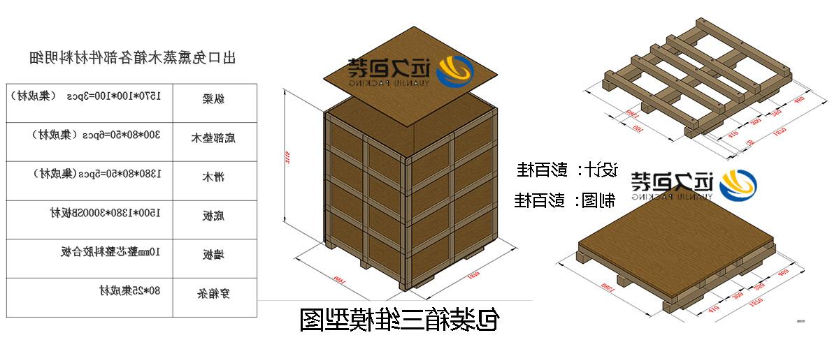 <a href='http://t394.yutb.net'>买球平台</a>的设计需要考虑流通环境和经济性